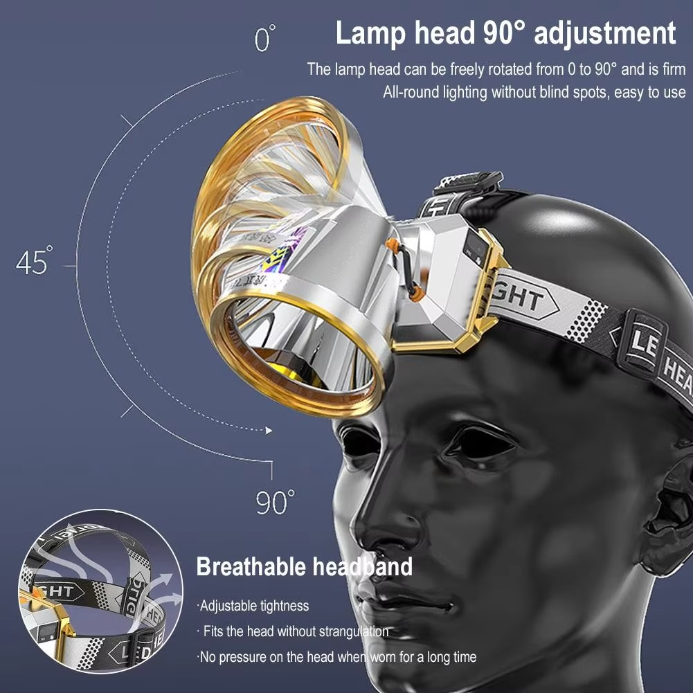 LED Headlight Flashlight Light Source Rechargeable Camping Headlamp Hunting Head Light Torch Fishing Head Lamp Power Display