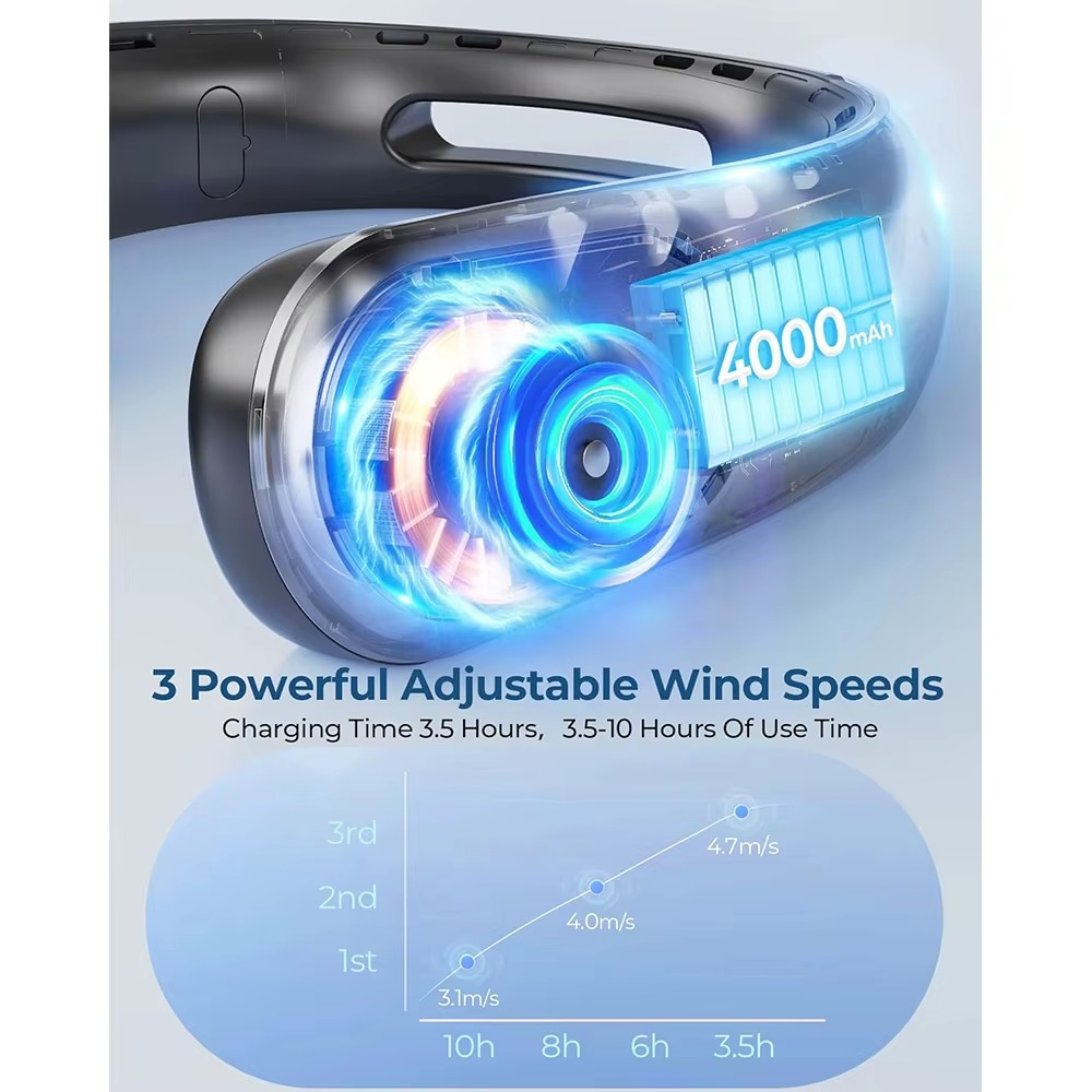 Neck Fan LED Display USB Rechargeable Portable Fan 360° Cooling Bladeless Personal Fan 4000 mAh 3 Speeds Adjustable Wearable Fan
