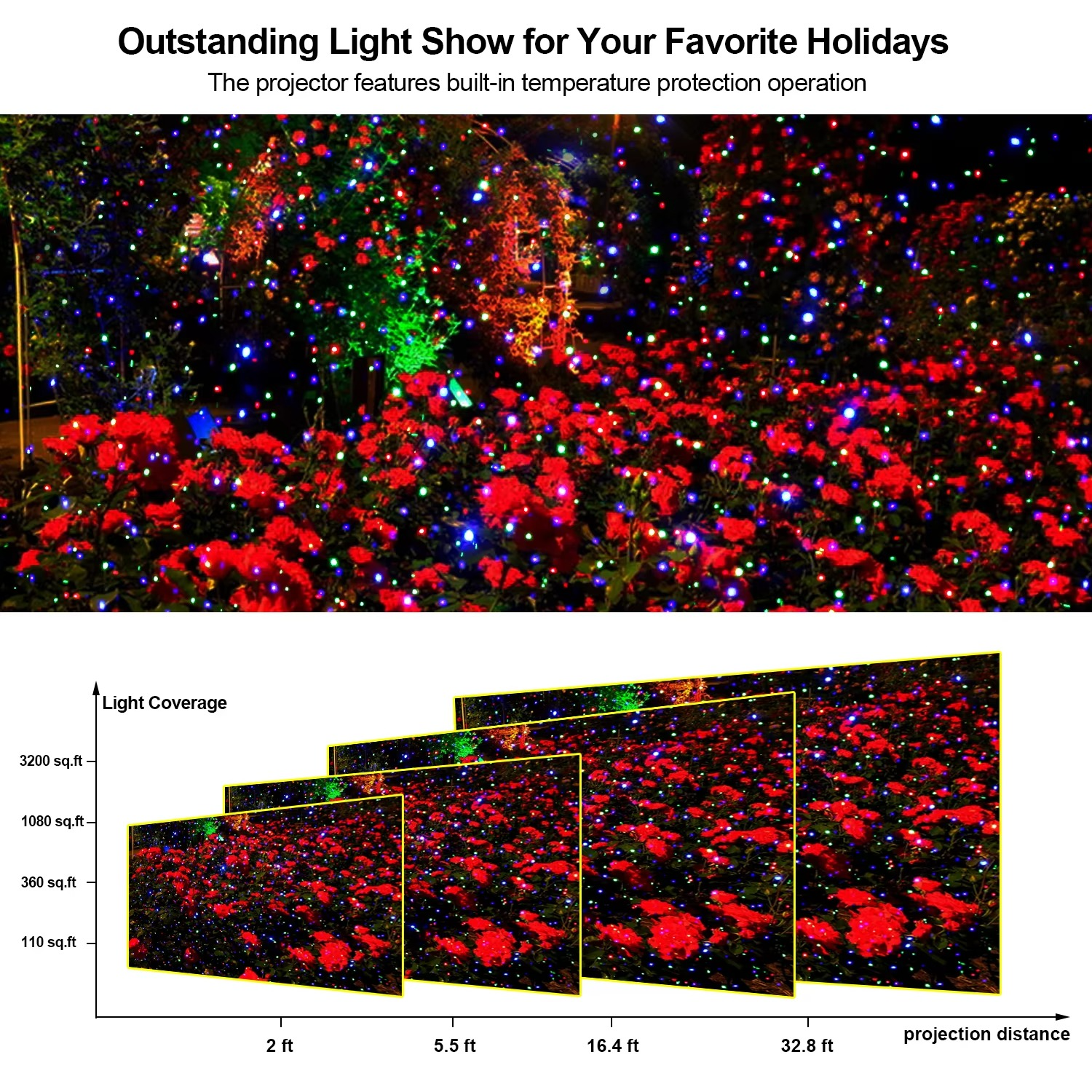 ALIEN Christmas Starry Laser Projector Lights Outdoor RGB Moving Star Shower Waterproof Garden Holiday Party Decor with Remote