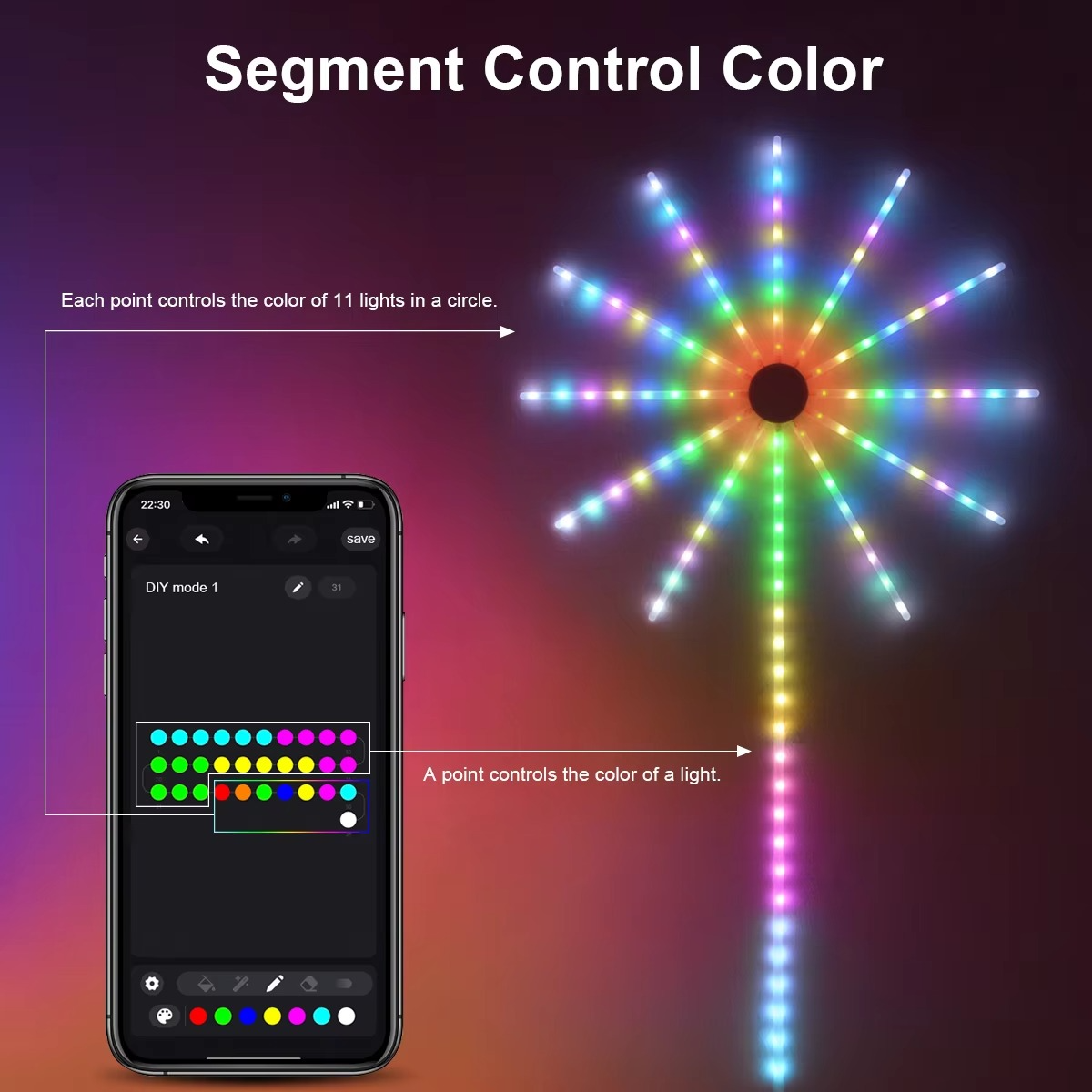 Christmas Fireworks Light RGBIC LED String Light USB LED Garland Lamp Outdoor Garden Room Camping Wedding Decor Fairy Lights