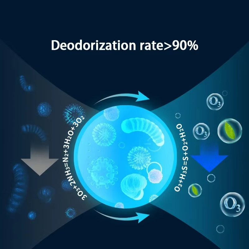 Xiaomi MIJIA Air Purification Robot Sterilization Deodorization Disinfection Shoe Cabinet Pet Nest Toilet Smart ozone Purifier