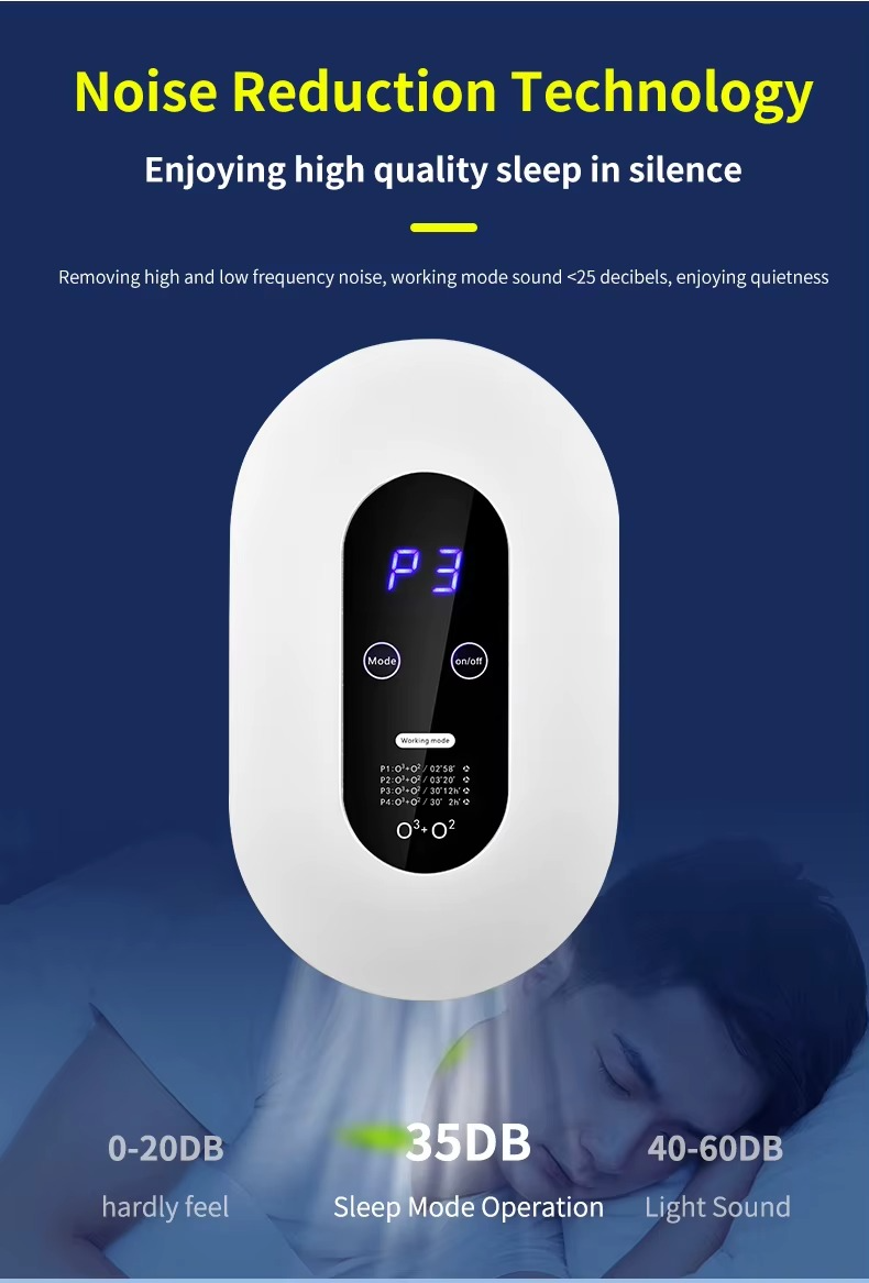 Negative Ion Air Purifier for Office Bedroom - Eliminates Odor & Formaldehyde - 4 Working Modes - Low Noise Air Purifier