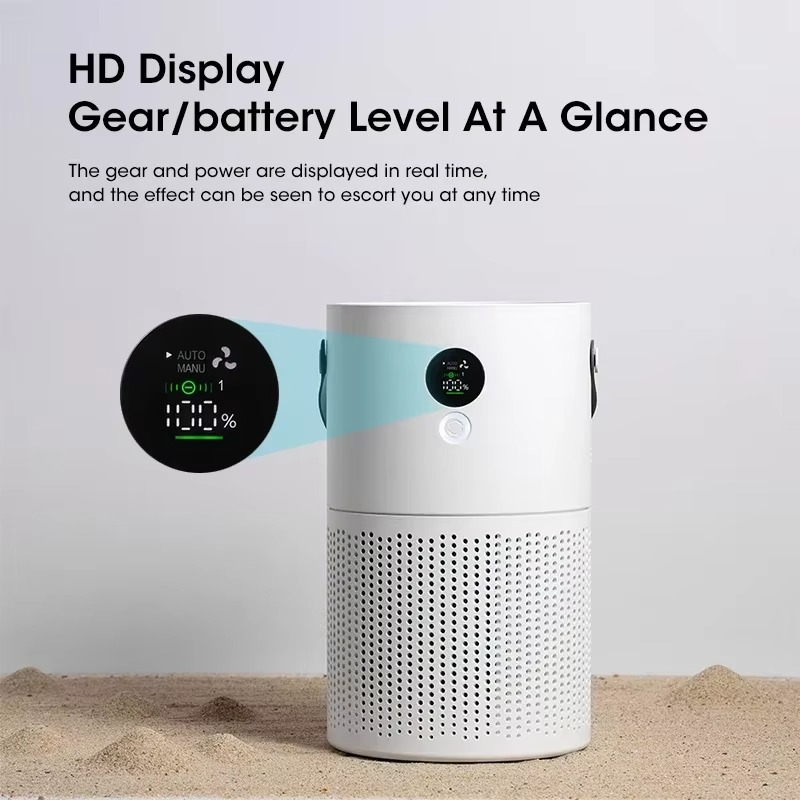 Wireless Portable HEPA Air Purifier for Home/Office/Bedroom,Removes PM2.5/Dust/Odors with Quiet Mode air cleaner
