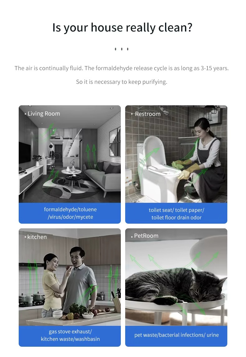 Negative ion Air Purifier Eliminates Odor, Formaldehyde, 4 Working Modes, Office, Bedroom, Low Noise Air Purifier