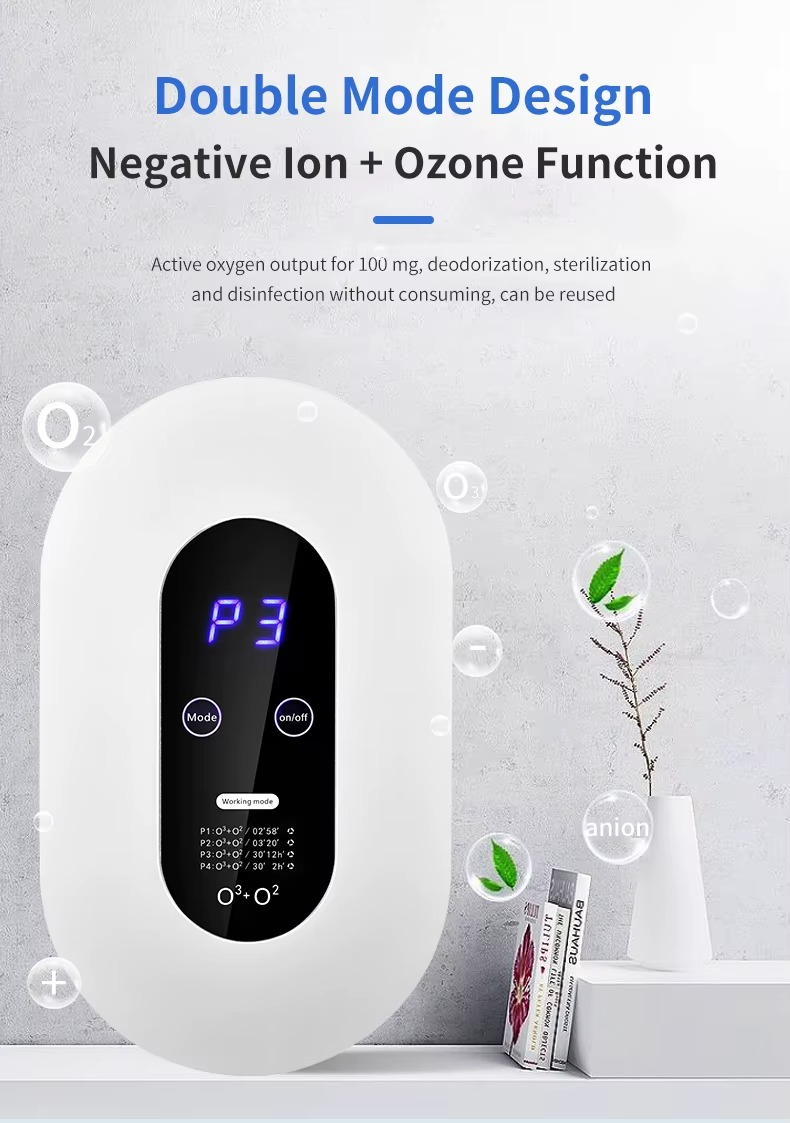 Negative ion Air Purifier Eliminates Odor, Formaldehyde, 4 Working Modes, Office, Bedroom, Low Noise Air Purifier