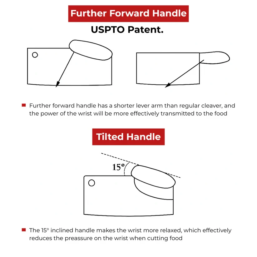 8" Easy Handle Chef Knife