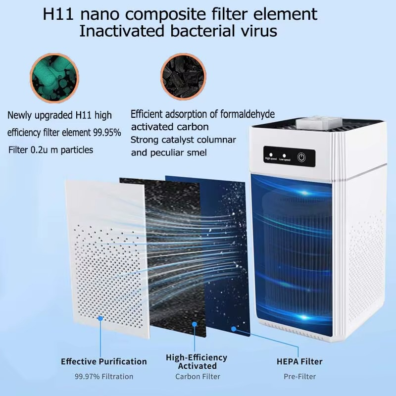 Professional home air purifier for removing formaldehyde odor and releasing negative ions, suitable for home and office use
