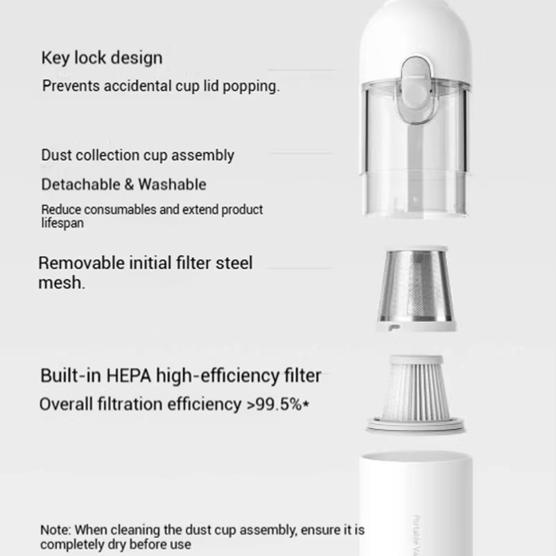 Xiaomi Mijia Handheld Vacuum Cleaner,12000Pa Strong Suction Cordless Rechargeable for Home Car Pet Hair - Lightweight Portable