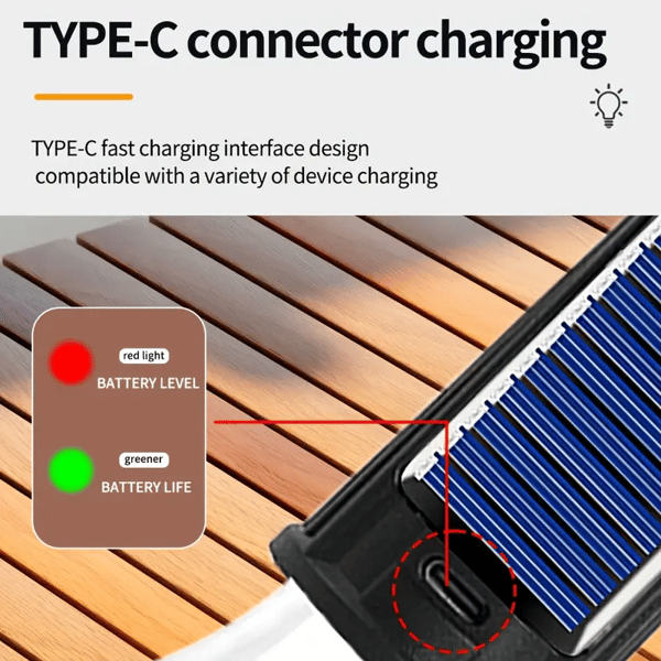 Solar Tent Lights USB Rechargeable Led Camping Lantern
