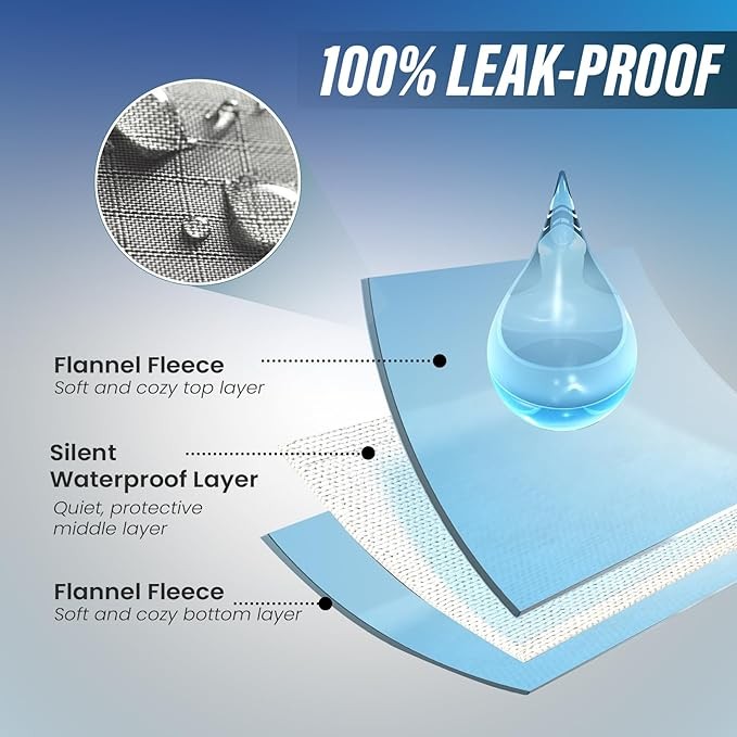 The Intimacy Blanket™ - Discreet Waterproof Adult Bed Protection Throw