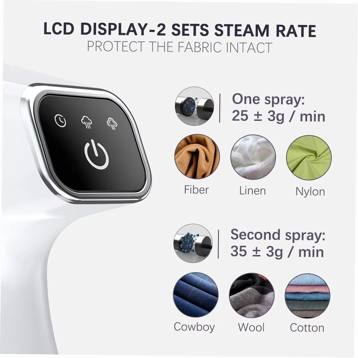 1500W Handheld Garment Steamer Clothing Iron LCD Display Travel Steamer Preheats 20s 350ml Big Capacity 2 Steam Mode New Nozzle