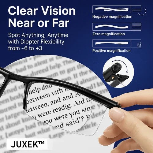 JUXEK™【ADJUSTABLE FOCUS GLASSES】See Every Moment Clearly