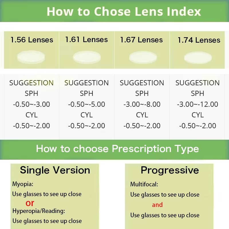 ZENOTTIC Popular Rectangle Prescription Sunglasses Polarized Square Myopia Progressive Optical Sun Glasses for Women Men