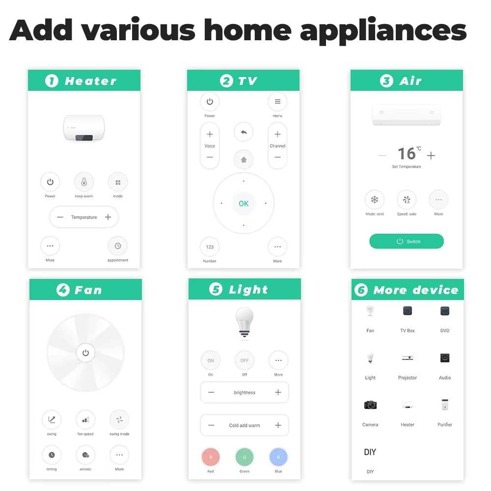 Tuya Wifi Smart Home IR RF Universal Remote Control App Voice Control Infrared Remote Controller For Alexa Google Home