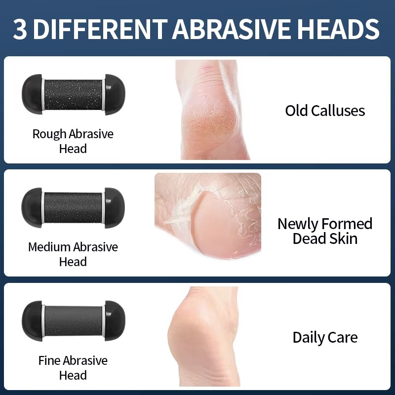 Rechargeable Electric Foot Grinder - USB Powered Callus Remover with Adjustable Speeds, for Men & Women's Pedicure and Self-Care