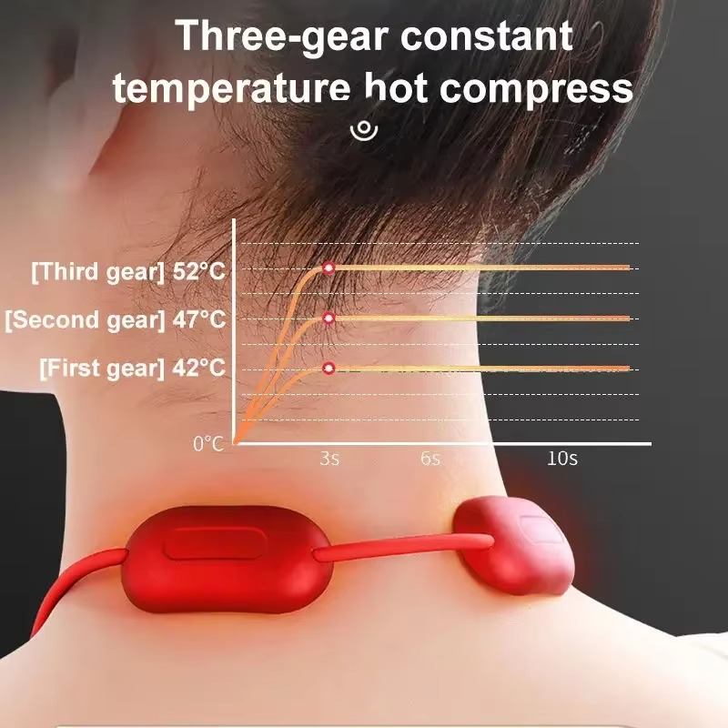 Hands-Free Neck Massager with Heat - Portable Wearable for Shoulder & Cervical Massager at Office & Home