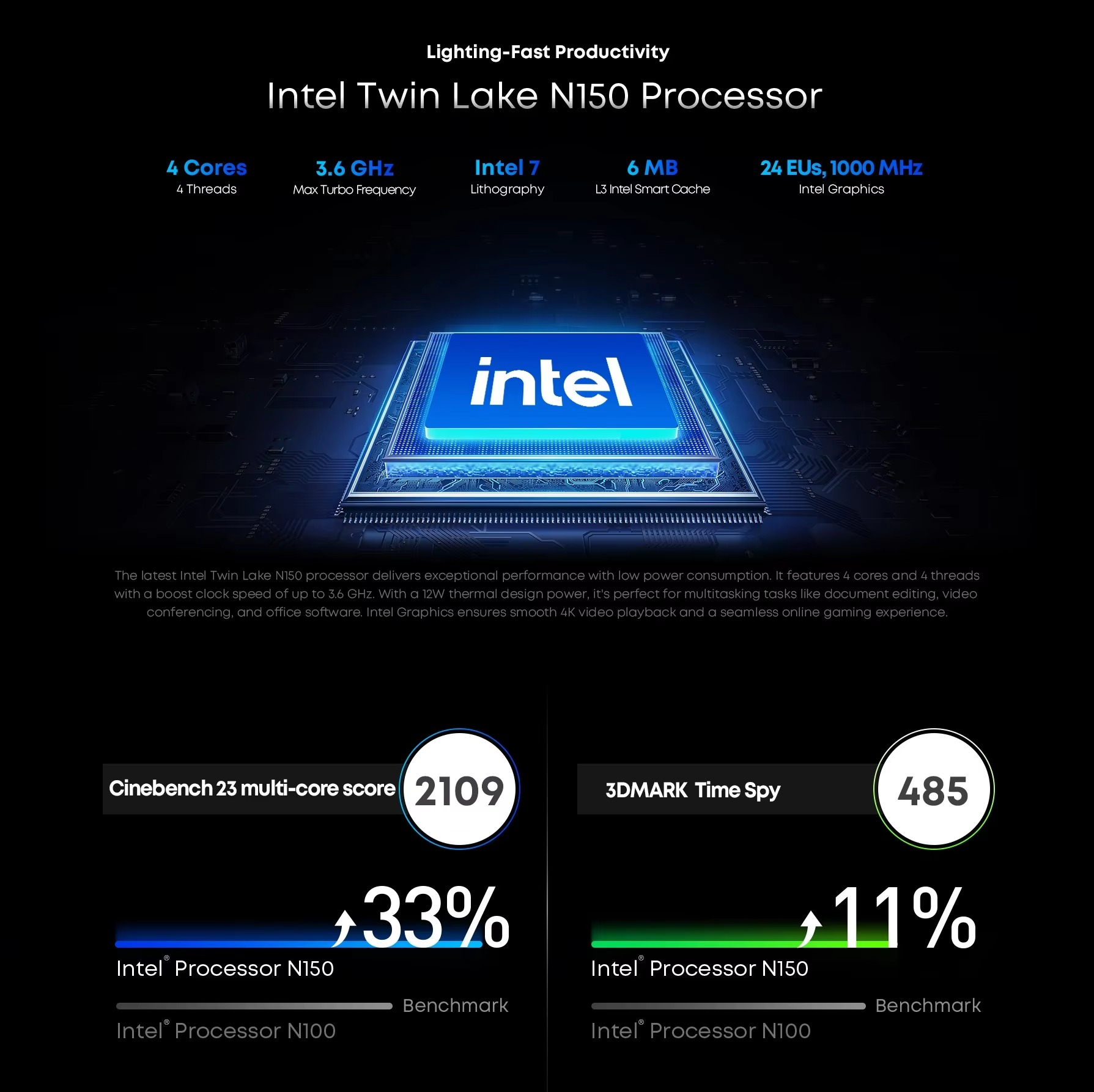 HUWI MiniBook X Laptop Tablet 2 In 1 Intel N150 CPU 10.51" FHD IPS Screen 12GB LPDDR5 512G SSD Windows 11 Notebook 1200*1920