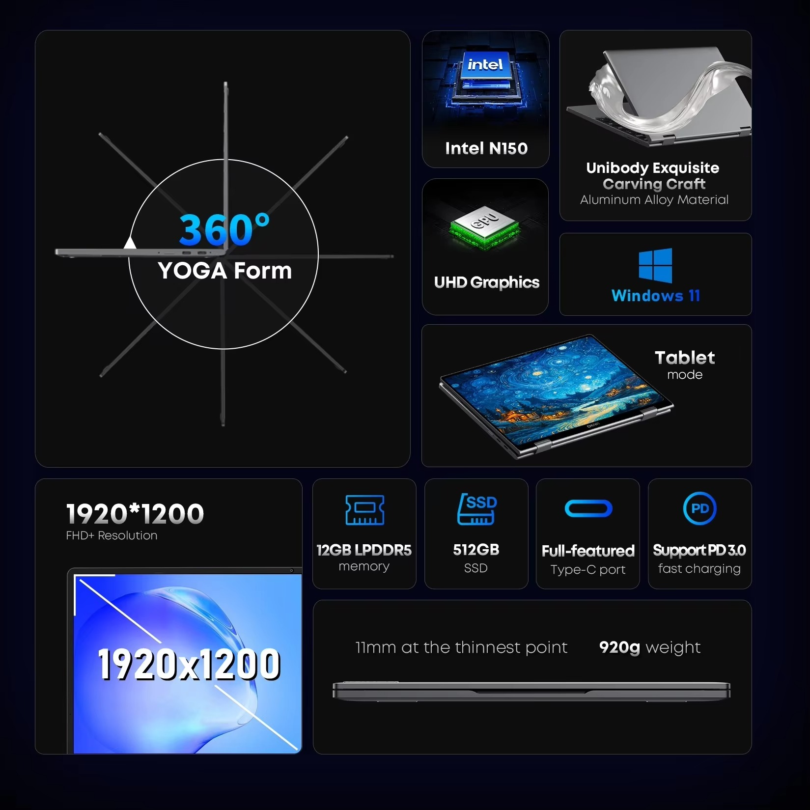 HUWI MiniBook X Laptop Tablet 2 In 1 Intel N150 CPU 10.51" FHD IPS Screen 12GB LPDDR5 512G SSD Windows 11 Notebook 1200*1920