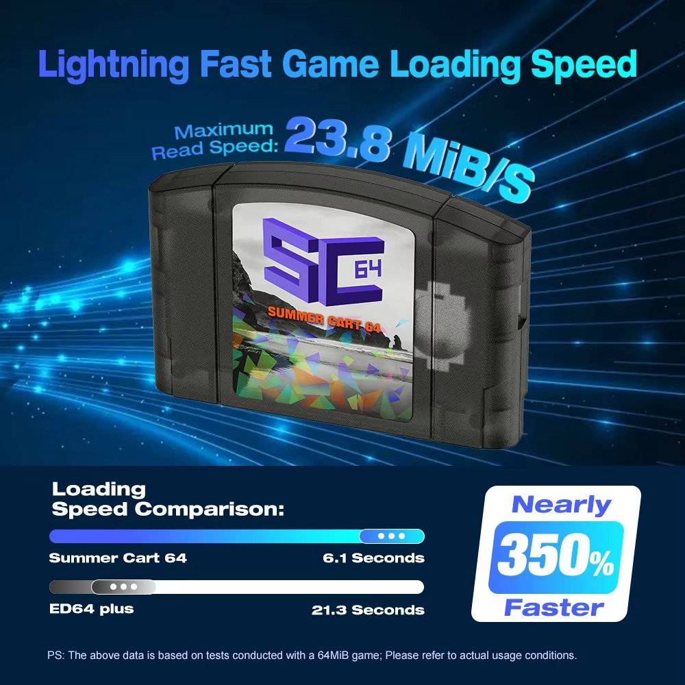 SummerCart64 Open Source N64 Game Card For Nintendo 64 Game Console With Simulator Function Compatibility 5400+ games