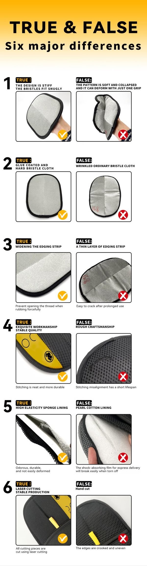Magic Pet Grooming Glove - Stronger Than Lint Rollers