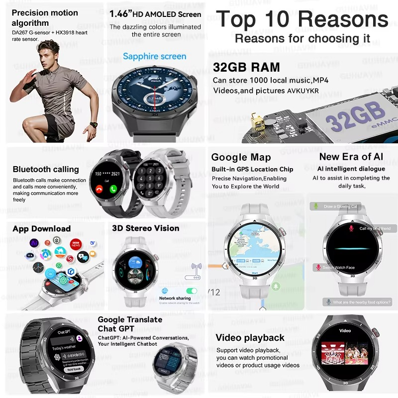 2025 For HUAWEI GT5 Watch 32GB Memory Smartwatch Men Video Play GPS APP Download Clock Sports Waterproof Call Earphone Bracelet
