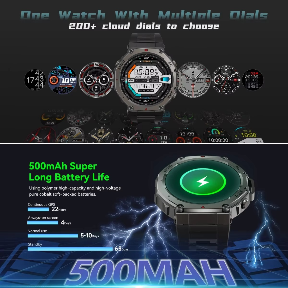 Tactical GPS Smart Watch 2025 for Xiaomi Samsung VWAR T-Rex3 Military Smartwatch Men 50m Waterproof Built-in GPS Bluetooth Call