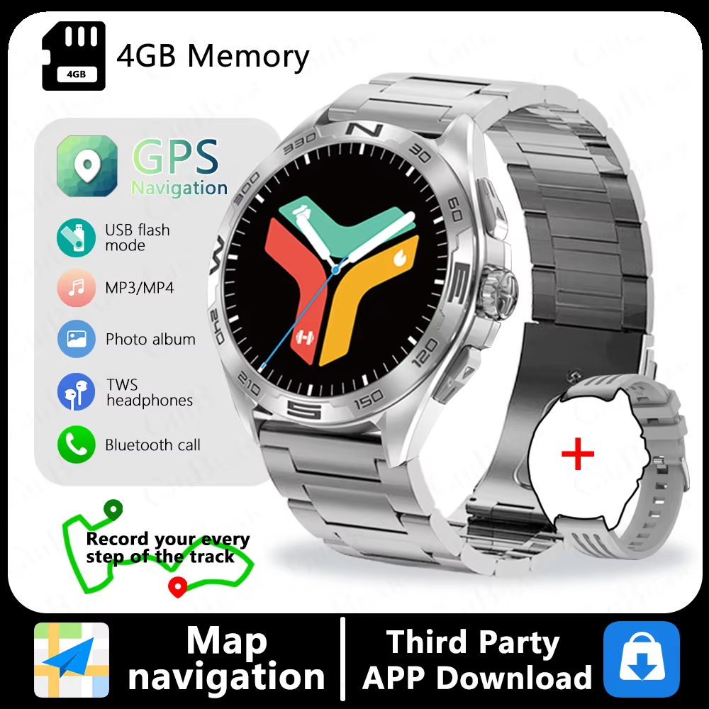 2025New GPS Smart Watch Maps Navigation 1.43inch AMOLED Screen 4GB Large Memory TWS Headset Bluetooth Call Sports Smartwatch Man