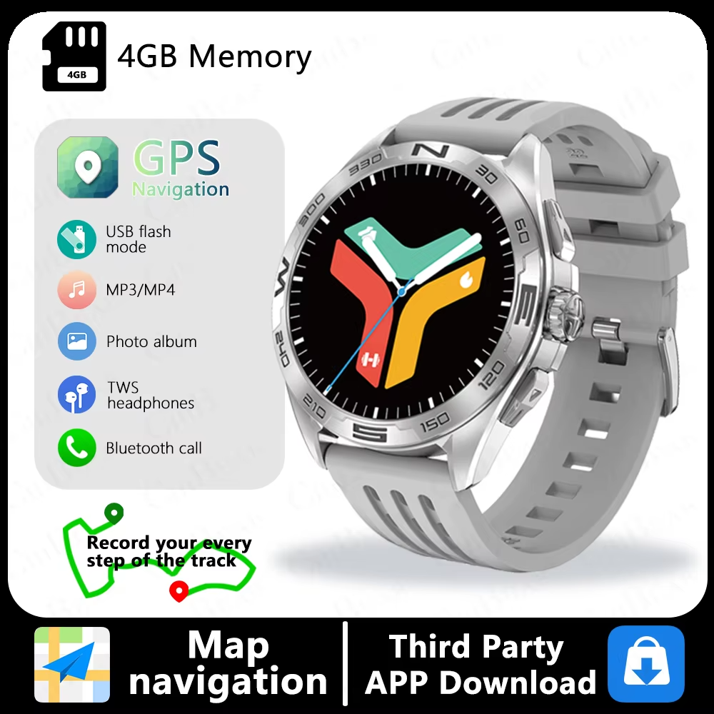2025New GPS Smart Watch Maps Navigation 1.43inch AMOLED Screen 4GB Large Memory TWS Headset Bluetooth Call Sports Smartwatch Man