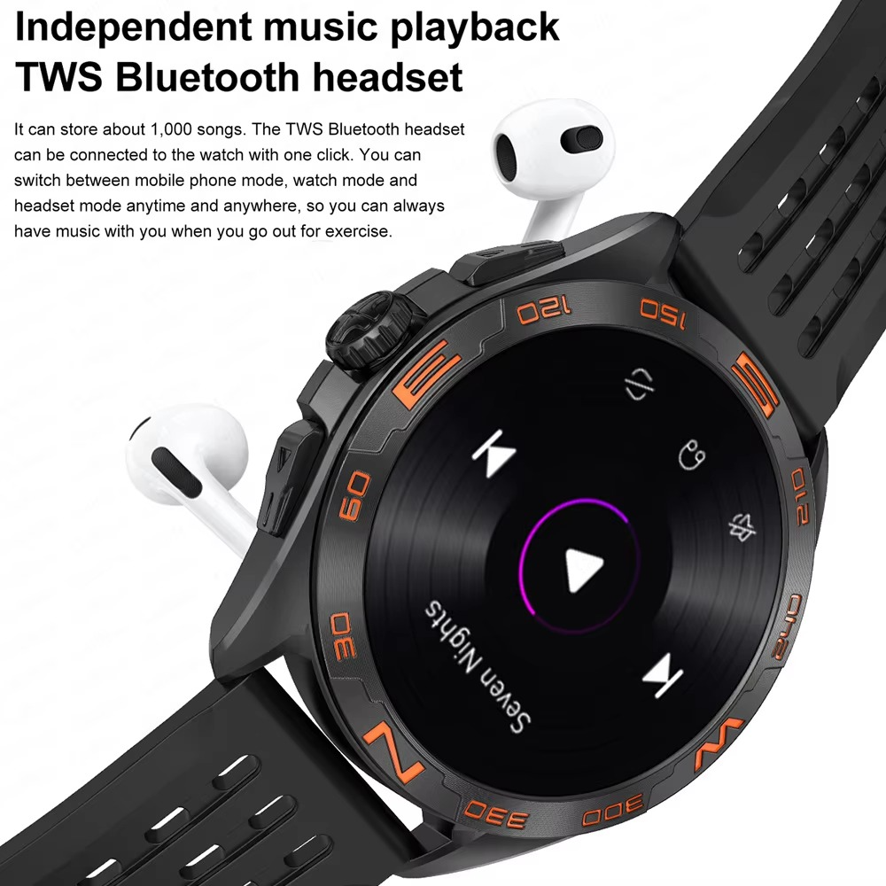 2025New GPS Smart Watch Maps Navigation 1.43inch AMOLED Screen 4GB Large Memory TWS Headset Bluetooth Call Sports Smartwatch Man