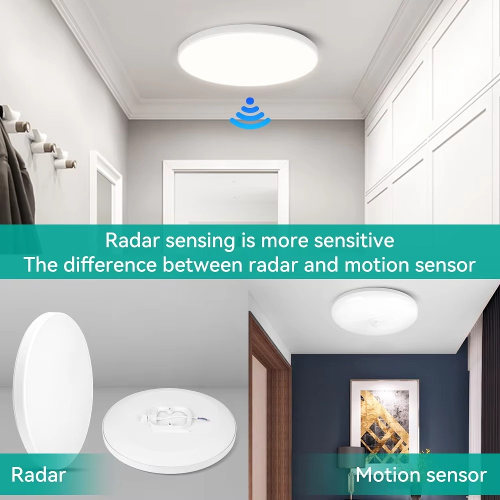 LED Radar Sensing Ceiling Lamp Intelligent Panel Lights Motion Sensor Lamp Hallways Corridor Aisle Stairways Home Ceiling Light