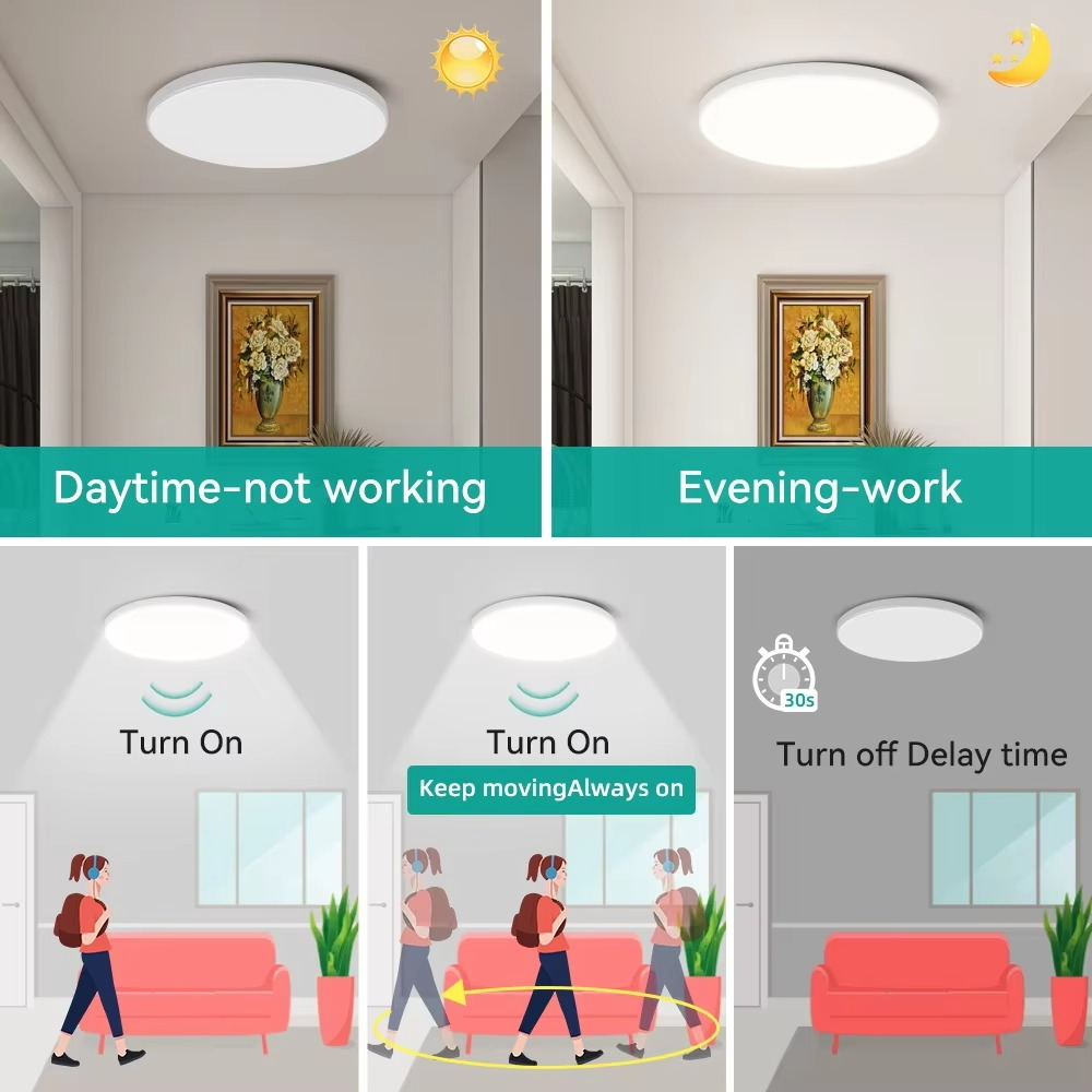 LED Radar Sensing Ceiling Lamp Intelligent Panel Lights Motion Sensor Lamp Hallways Corridor Aisle Stairways Home Ceiling Light