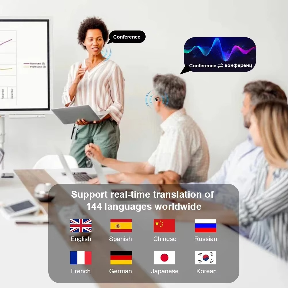 AI Translator Earbuds Pro - 144L Real-Time Speech To Text W/ANC Bluetooth 5.3 for Travel Business Calls Translation Headphones