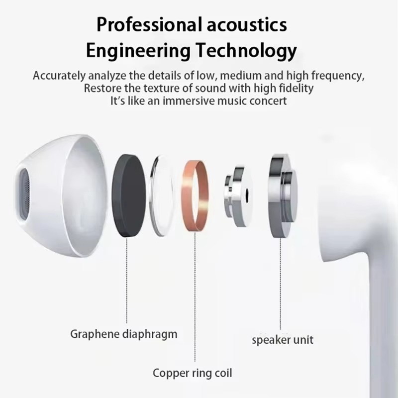 TWS Air Pro Wireless Bluetooth Earphones Touch Control Earbud