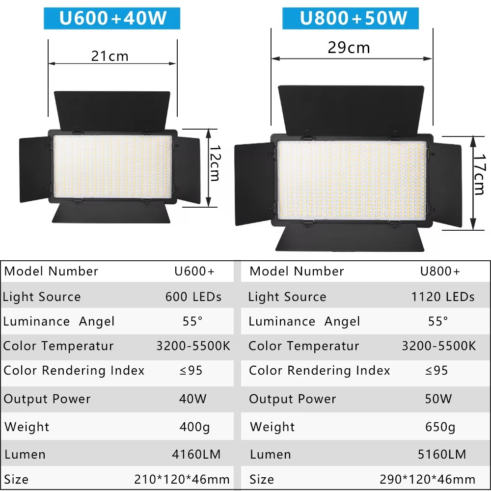 Nagnahz U800 LED Photo Studio Light for Tiktok Youbute Portable Video Recording Photography Panel Lamp