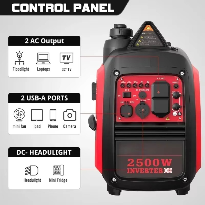 2500-Watt Gas Powered Portable Inverter Generator, CO Sensor, Super Quiet for Camping, Tailgating, Home Emergency Use