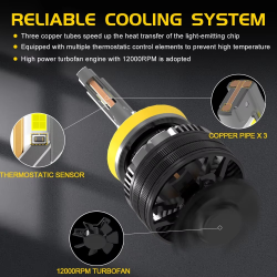 BMTxms 2PCS Q7 6000K Canubus For BMW M3 E36 E46 E90 E91 E92 E93 1995-2017 Error Free H4 H7 H8 H9 H11 LED High Low Beam Headlight