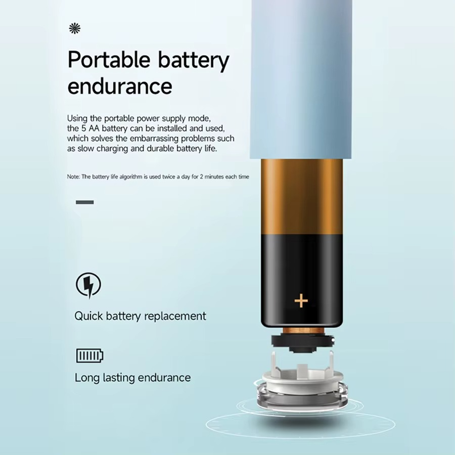Electric Toothbrush for Adults Soft DuPont Bristle Portable Battery Endurance IPX6 Waterproof Intelligent Effective Oral Care