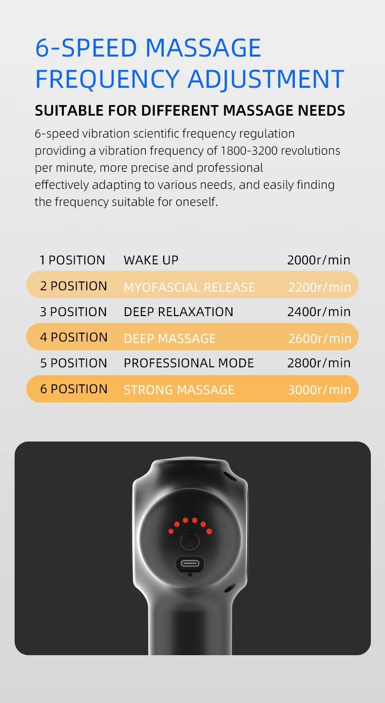 Mini Massage Gun Fascia Machine Muscle Relaxation Vibrating Gun Rod Massage Fitness Equipment Neck Grab Fascia Gun